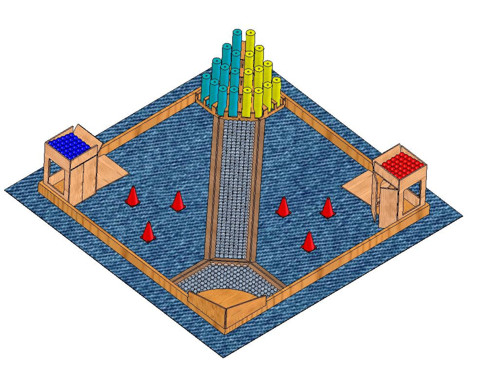 2008 Table